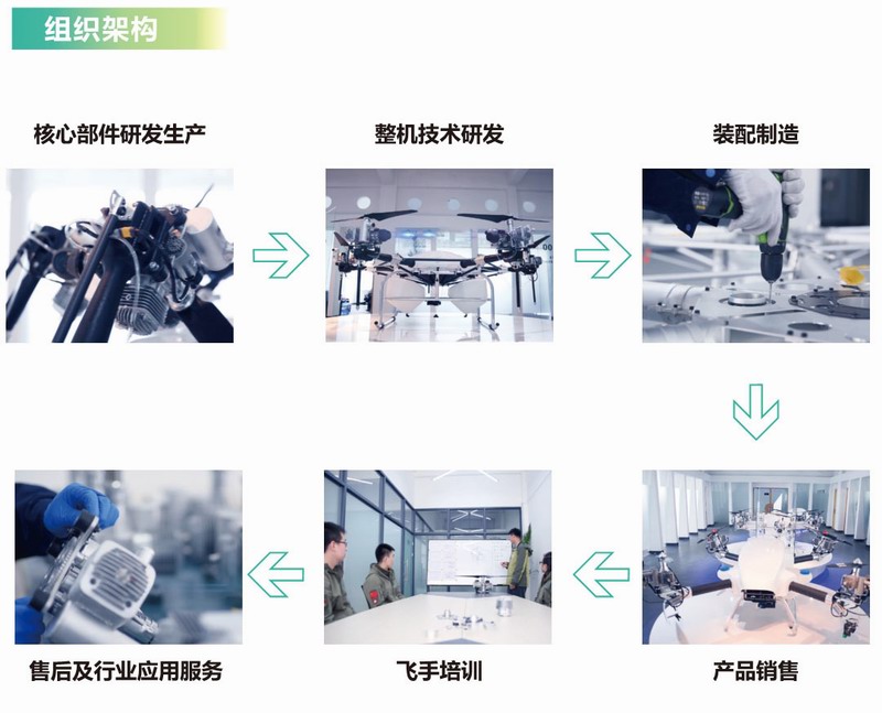 &#20048;&#31454;&#23448;&#32593;&#45;&#20048;&#31454;&#40;&#20013;&#22269;&#41;&#19968;&#31449;&#24335;&#20307;&#32946;&#26381;&#21153;
